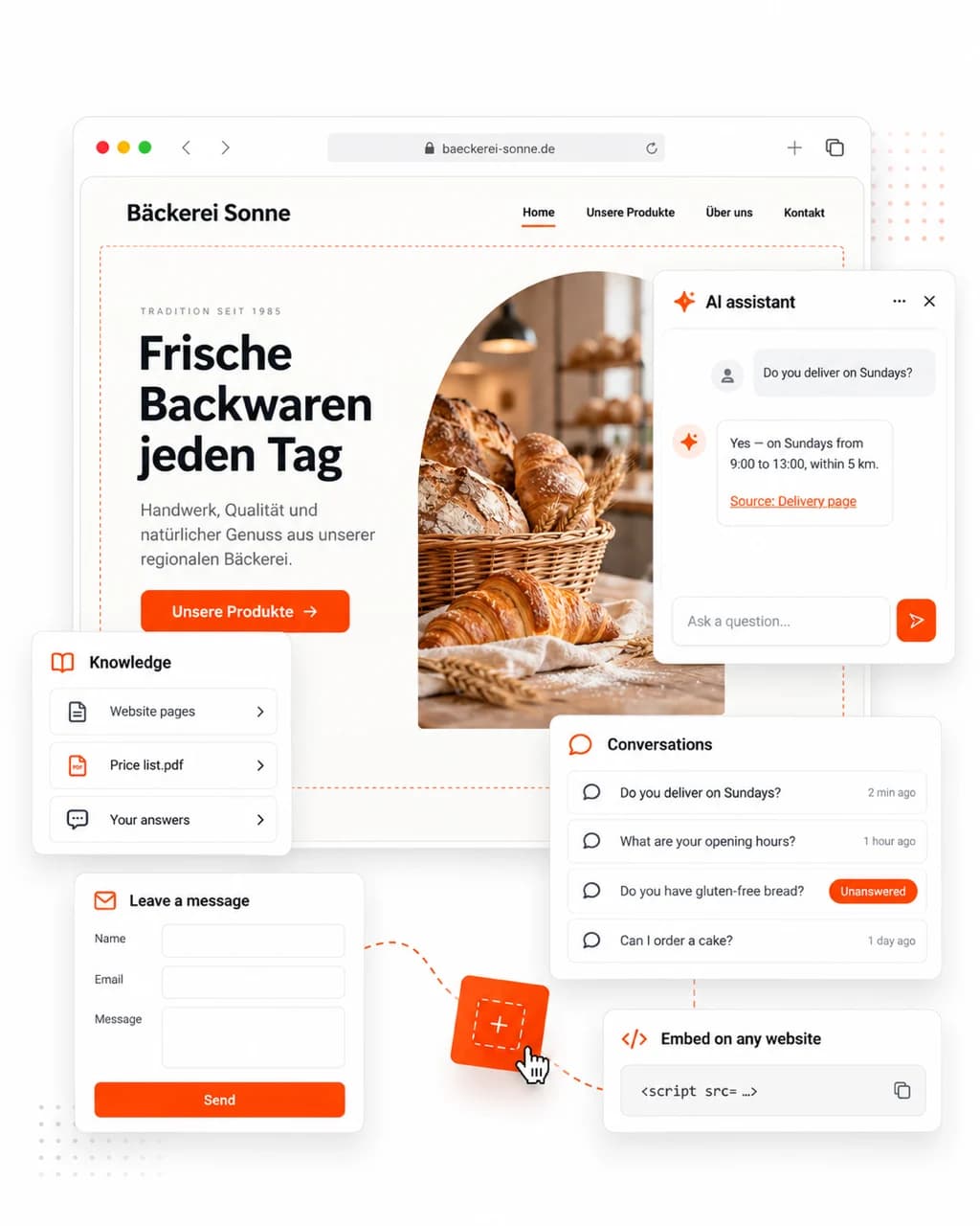 Illustration of an AI assistant on a bakery website answering a question about Sunday delivery with its source, the knowledge it uses, a message form, the conversations inbox and the embed snippet