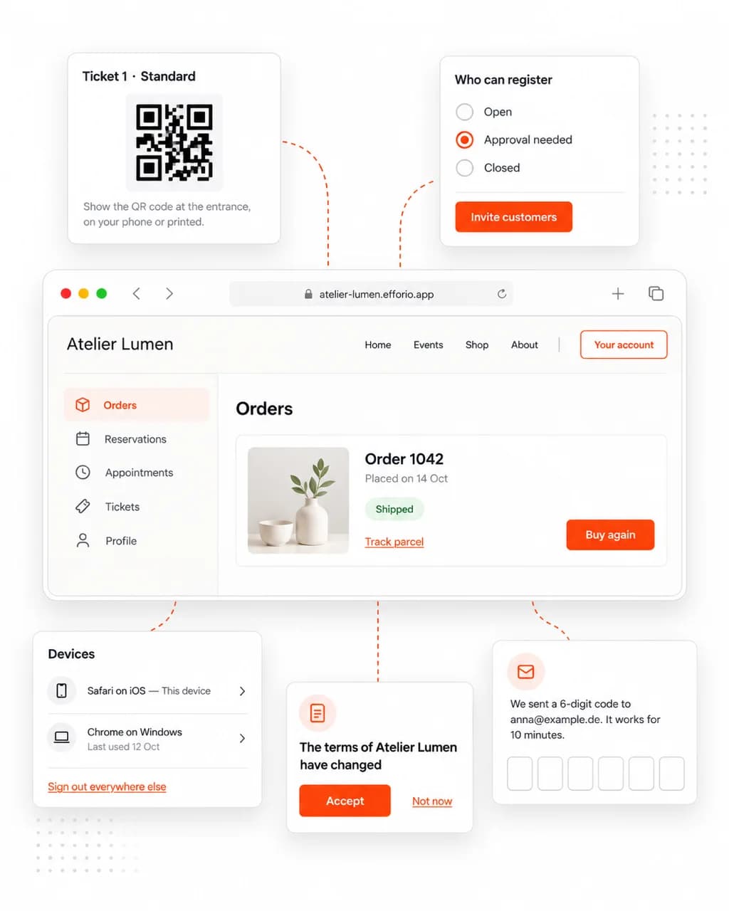 A business website's account page in a browser window, surrounded by cards for a shipped order with Buy again, an event ticket with a QR code, the sign-up setting, a device list and a request to accept changed terms